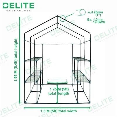 Небольшая прогулка в теплице для начинающих
